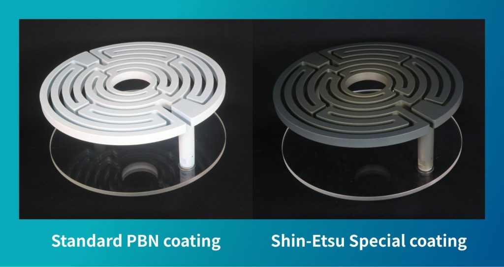 Standard PBN Coating / Shin-Etsu Special coating